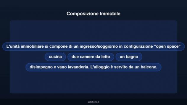 Immobile in asta di 87 m² in vendita a Taranto - Foto 10