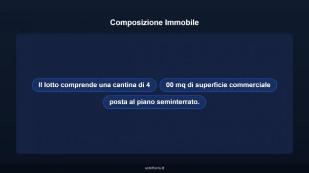 Immobile in asta di 4 m² in vendita a Civitanova Marche - Foto 8