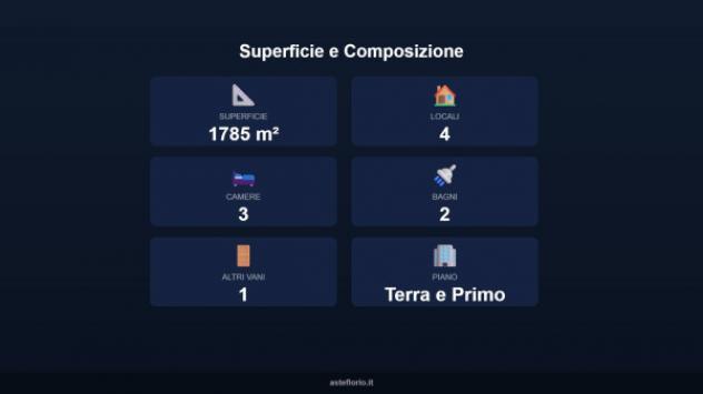 Immobile in asta di 1785 m² in vendita a Grosseto - Foto 3