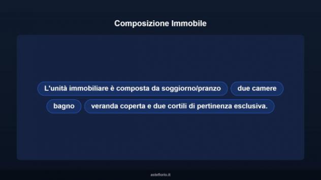 Immobile in asta di 65 m² in vendita a Golfo Aranci - Foto 16