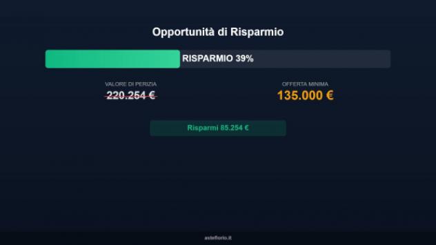 Immobile in asta di 110 m², box auto in vendita a Scandiano - Foto 9