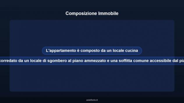 Immobile in asta di 58 m² in vendita a San Miniato - Foto 10
