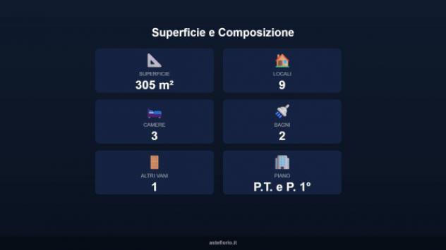 Immobile in asta di 305 m² in vendita a Siracusa - Foto 9