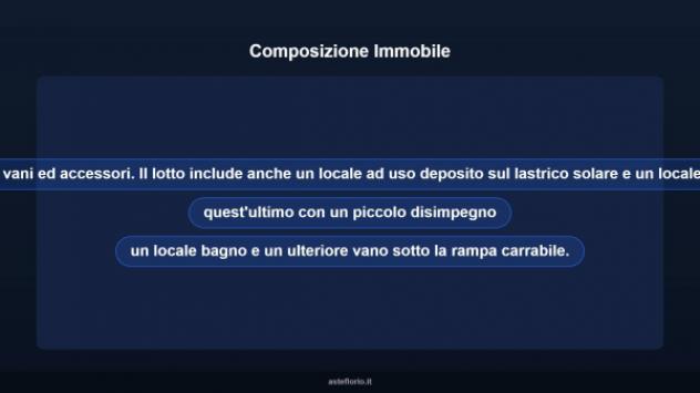 Immobile in asta di 35 m² in vendita a Bitonto - Foto 9