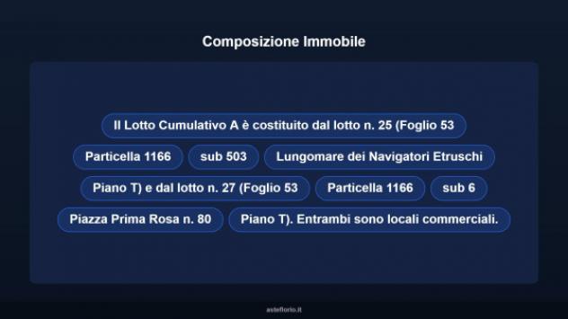Immobile in asta di 47 m² in vendita a Cerveteri - Foto 8