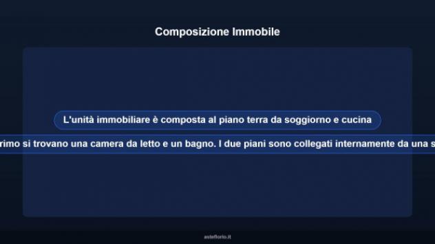 Immobile in asta di 69 m² in vendita a Orio Litta - Foto 12