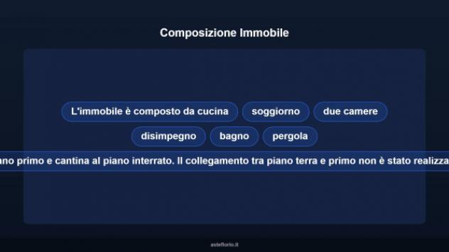 Immobile in asta di 77 m², box auto in vendita a Giove - Foto 11