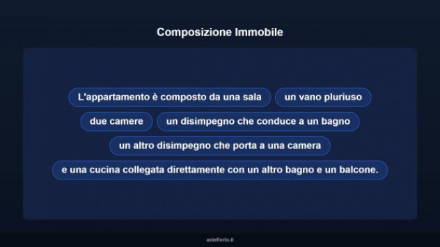 Immobile in asta di 195 m² in vendita a Sambuca Pistoiese - Foto 15
