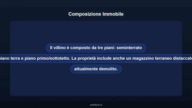 Immobile in asta di 298 m² in vendita a Atessa - Foto 11