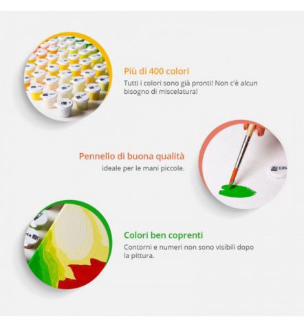 Quadro Fai Da Te Per Bambini N. 3 Arredalacasa Spedizione Gratis - Foto 4