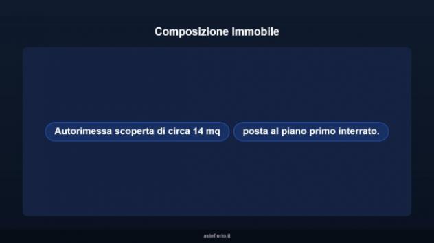 Immobile in asta di 14 m² in vendita a Città Sant'Angelo - Foto 7