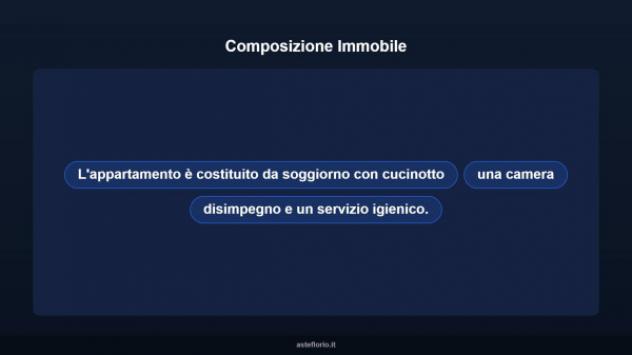 Immobile in asta di 50 m² in vendita a Rozzano - Foto 16