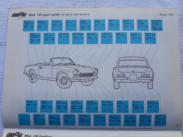 FIAT RICAMBI ORIGINALI PARTI ESTERNE DI CARROZZERIA 3 PEZZI  ORIGINALI - Foto 5