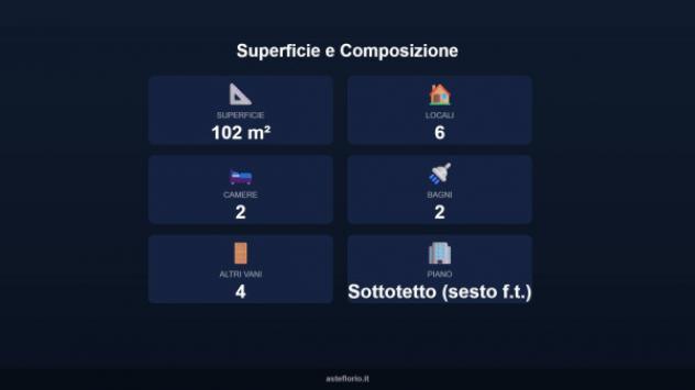 Immobile in asta di 102 m² con più di 5 locali e box auto in vendita a Pinerolo - Foto 11
