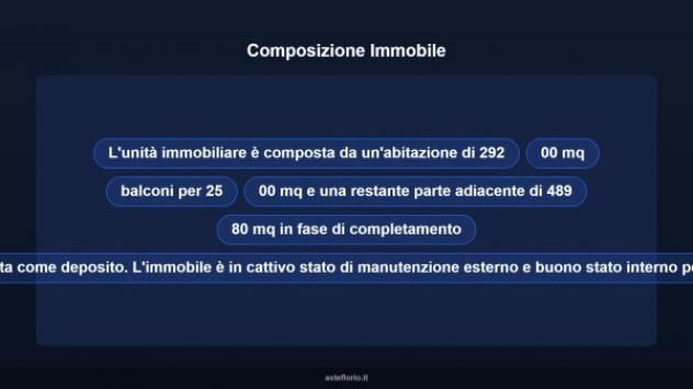 Immobile in asta di 469 m² in vendita a Roggiano Gravina - Foto 11