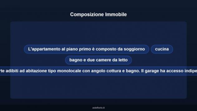 Immobile in asta di 153 m² con più di 5 locali e box auto in vendita a Turania - Foto 12
