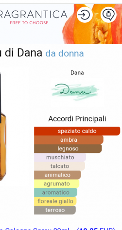 Profumo da donna TABU 55ml - Foto 7