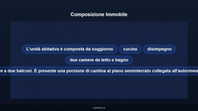 Immobile in asta di 107 m², box auto in vendita a Miradolo Terme - Foto 13