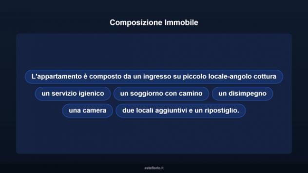 Immobile in asta di 133 m² in vendita a Cave - Foto 10