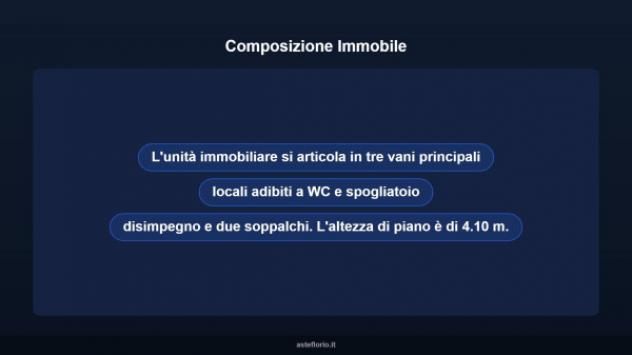 Immobile in asta di 183 m² in vendita a Salerno - Foto 7