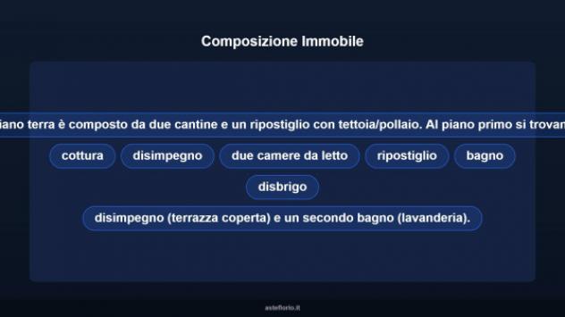 Immobile in asta di 214 m² con più di 5 locali e box auto in vendita a Montagnana - Foto 10