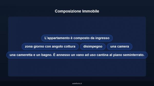 Immobile in asta di 77 m² in vendita a Carrara - Foto 11