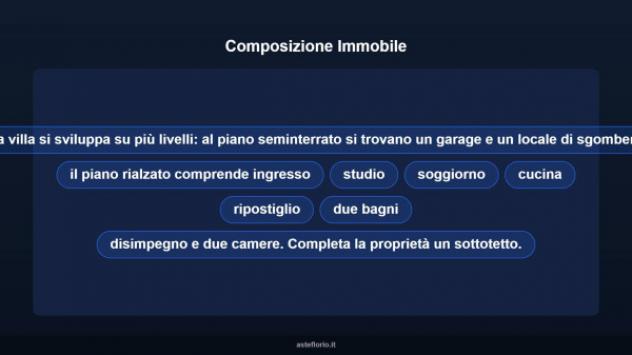 Immobile in asta di 592 m², box auto in vendita a Selegas - Foto 10