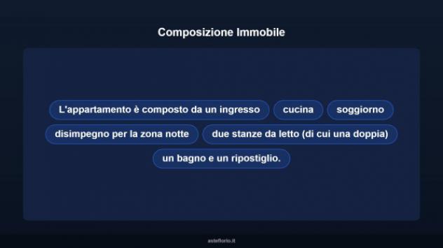 Immobile in asta di 100 m² in vendita a Quadri - Foto 10