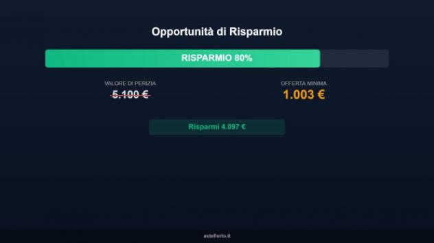 Immobile in asta di 12 m² in vendita a Cabras - Foto 9