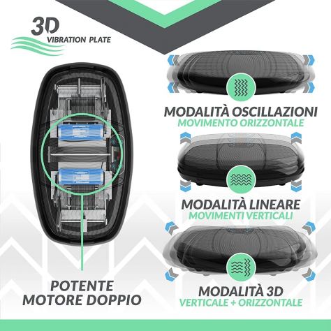 Pedana vibrante 3d con doppio motore - Foto 4