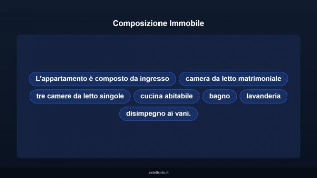 Immobile in asta di 105 m² in vendita a Sant'Agata li Battiati - Foto 10
