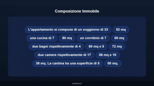 Immobile in asta di 104 m² in vendita a Anzio - Foto 12