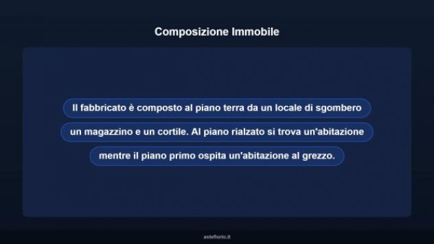 Immobile in asta di 279 m² in vendita a Villasor - Foto 11
