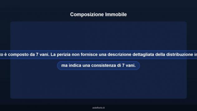 Immobile in asta di 122 m² in vendita a Aprilia - Foto 11
