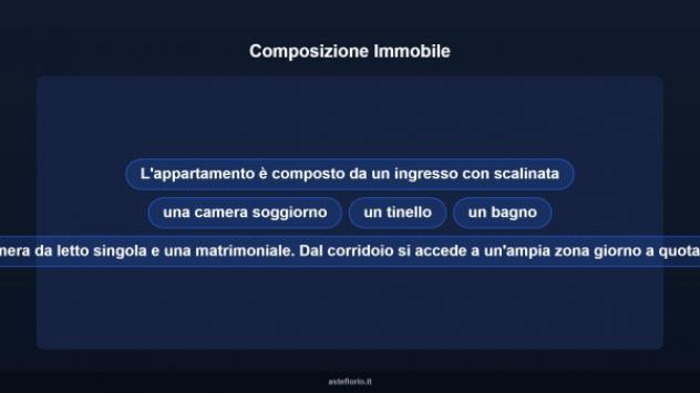 Immobile in asta di 100 m² in vendita a Reggiolo - Foto 12