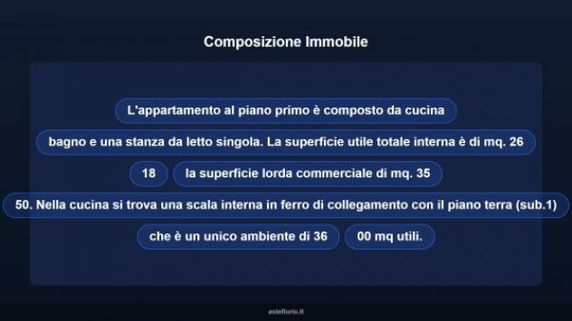 Immobile in asta di 71 m² in vendita a Marcellina - Foto 13