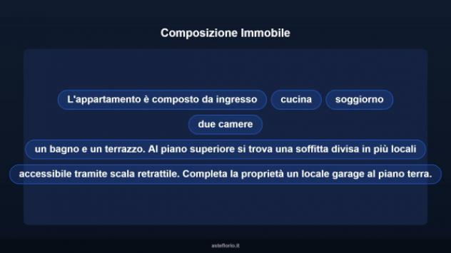 Immobile in asta di 90 m², box auto in vendita a Città di Castello - Foto 14