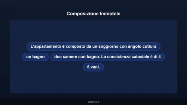Immobile in asta di 77 m² in vendita a Roma - Foto 10