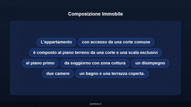 Immobile in asta di 69 m² in vendita a Scarlino - Foto 11