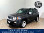 Jeep Renegade Renegade 1.6 mjt Limited 2wd 120cv