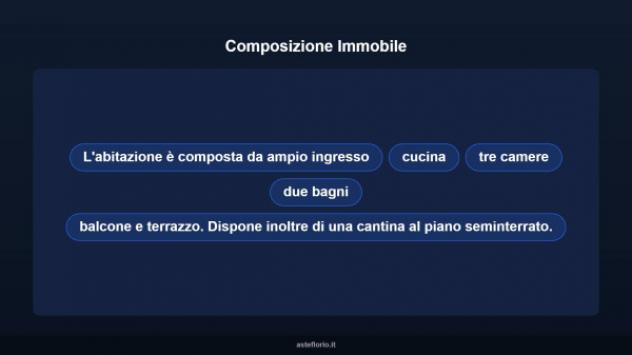 Immobile in asta di 125 m² in vendita a Anticoli Corrado - Foto 10