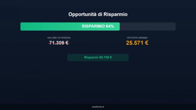 Immobile in asta di 167 m² con più di 5 locali in vendita a Reggiolo - Foto 13