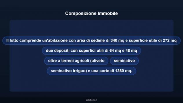 Immobile in asta di 272 m² in vendita a Pisticci - Foto 10