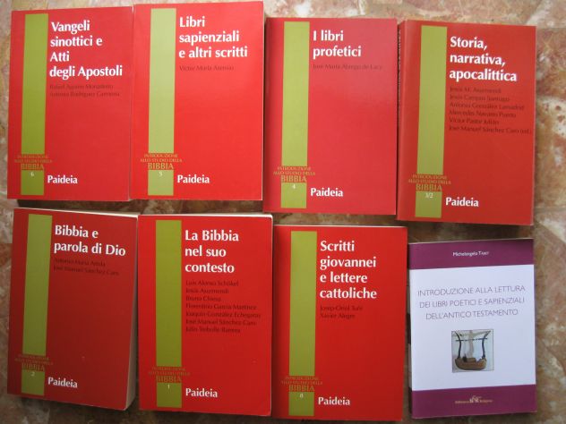 Libri di Teologia