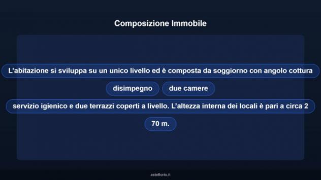 Immobile in asta di 84 m², box auto in vendita a Capannoli - Foto 14