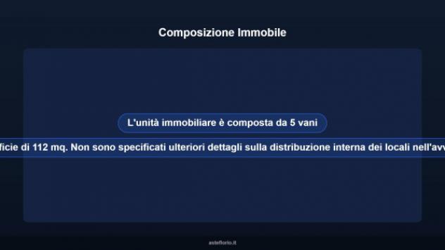 Immobile in asta di 112 m² in vendita a Santa Croce Camerina - Foto 10