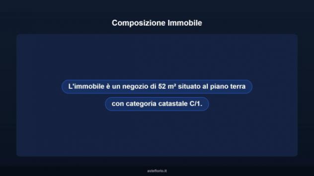 Immobile in asta di 52 m² in vendita a Palermo - Foto 7