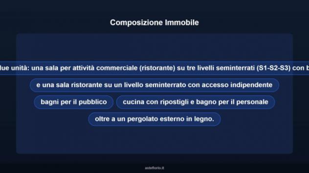 Immobile in asta di 384 m² in vendita a Treia - Foto 9
