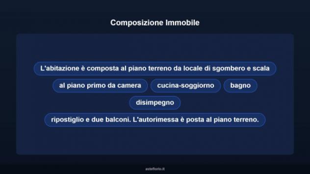 Immobile in asta di 122 m², box auto in vendita a Zimone - Foto 12