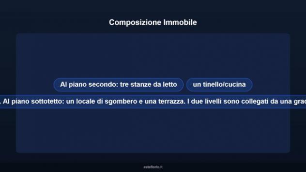 Immobile in asta di 63 m² in vendita a Sulmona - Foto 12